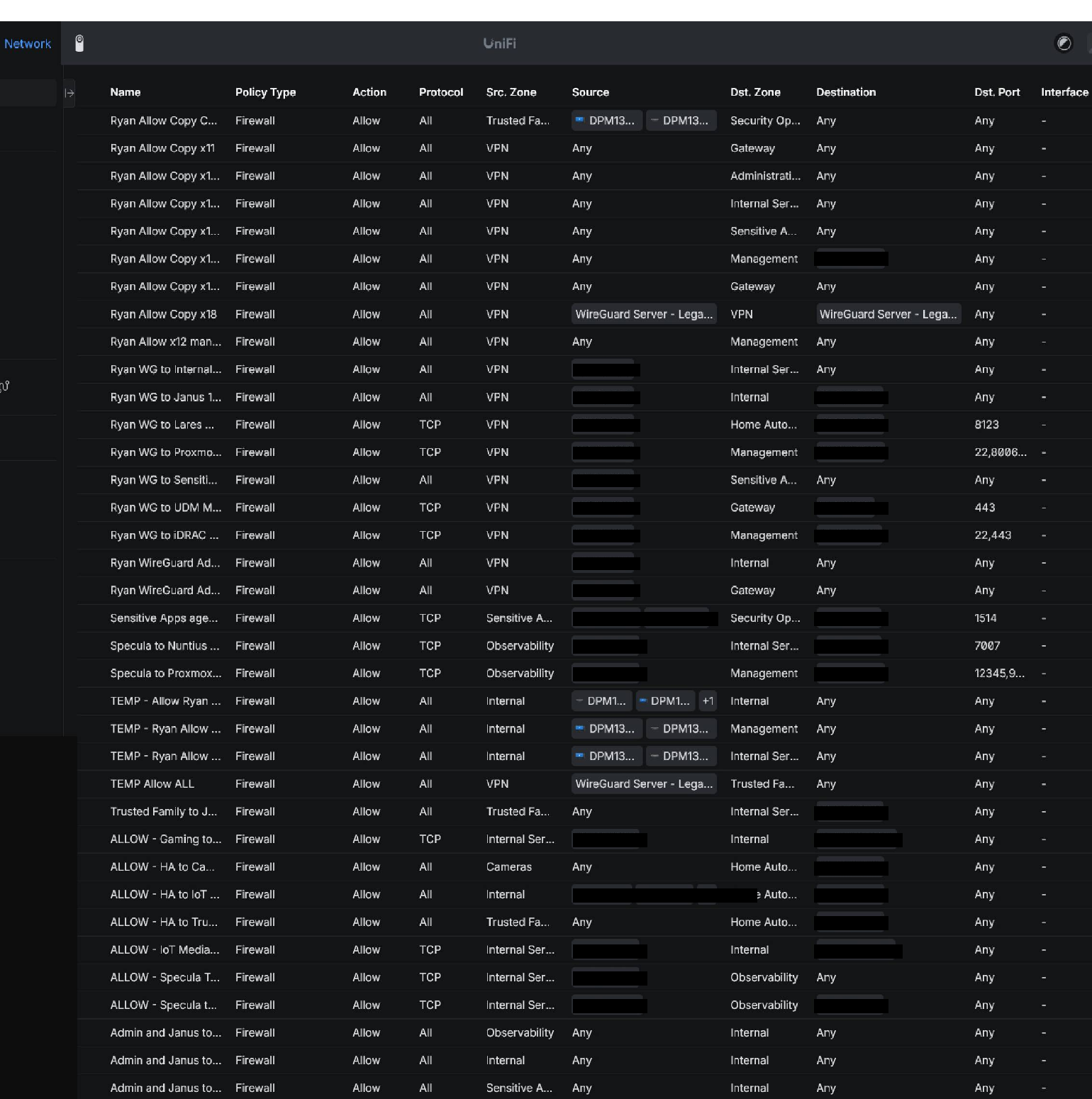 Example of accumulated firewall rule debt before cleanup