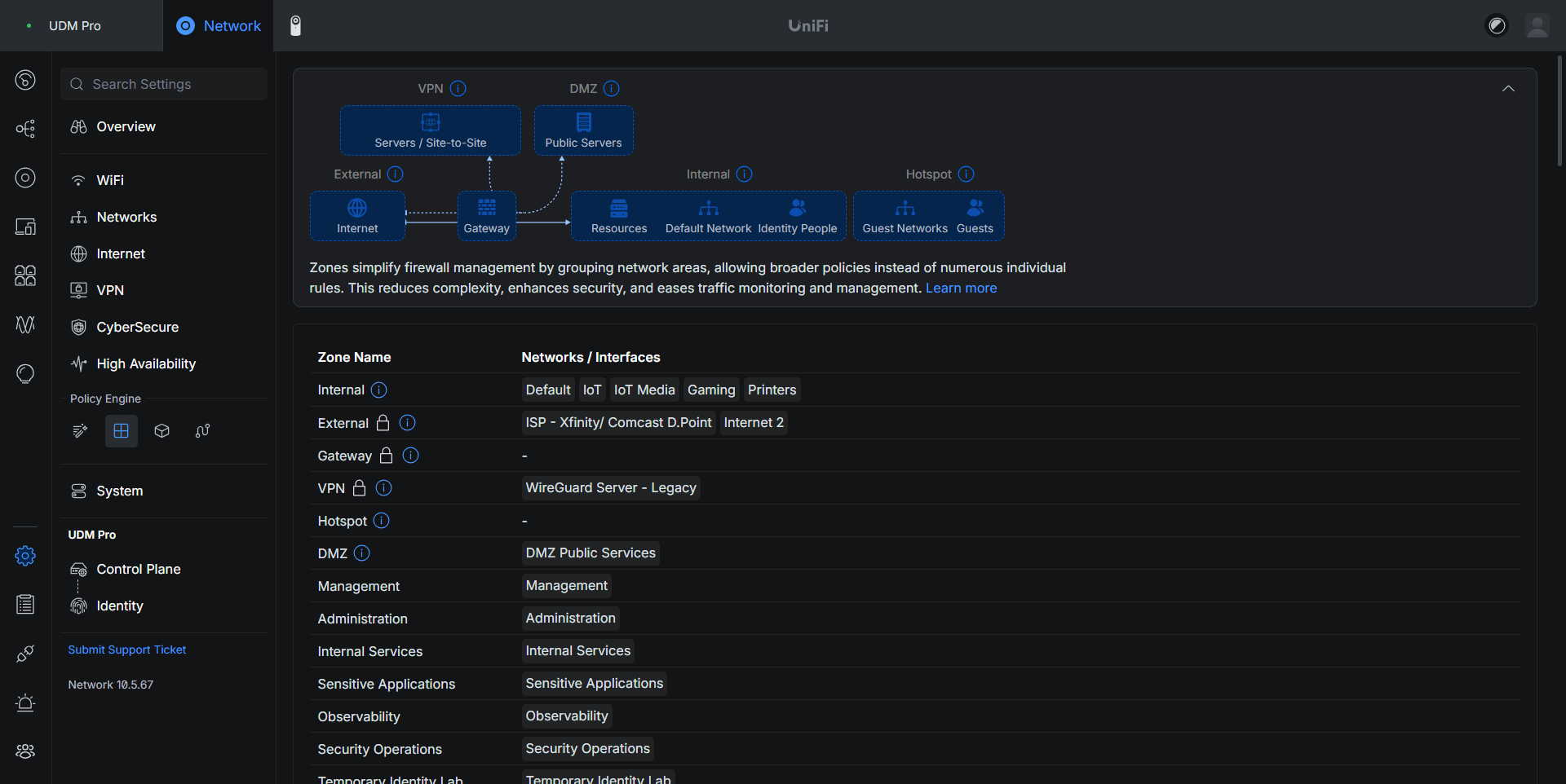 UniFi Zone Matrix proving controller segmentation