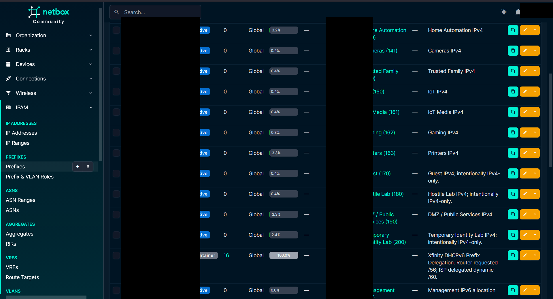 NetBox IPv6 parent prefix