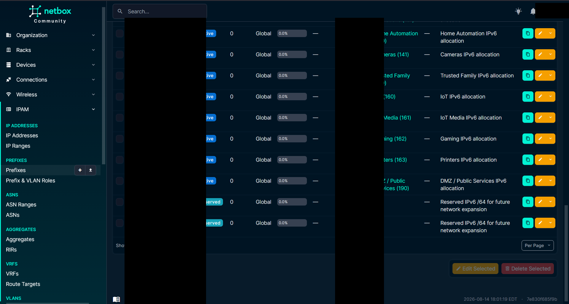 NetBox reserved IPv6 /64s